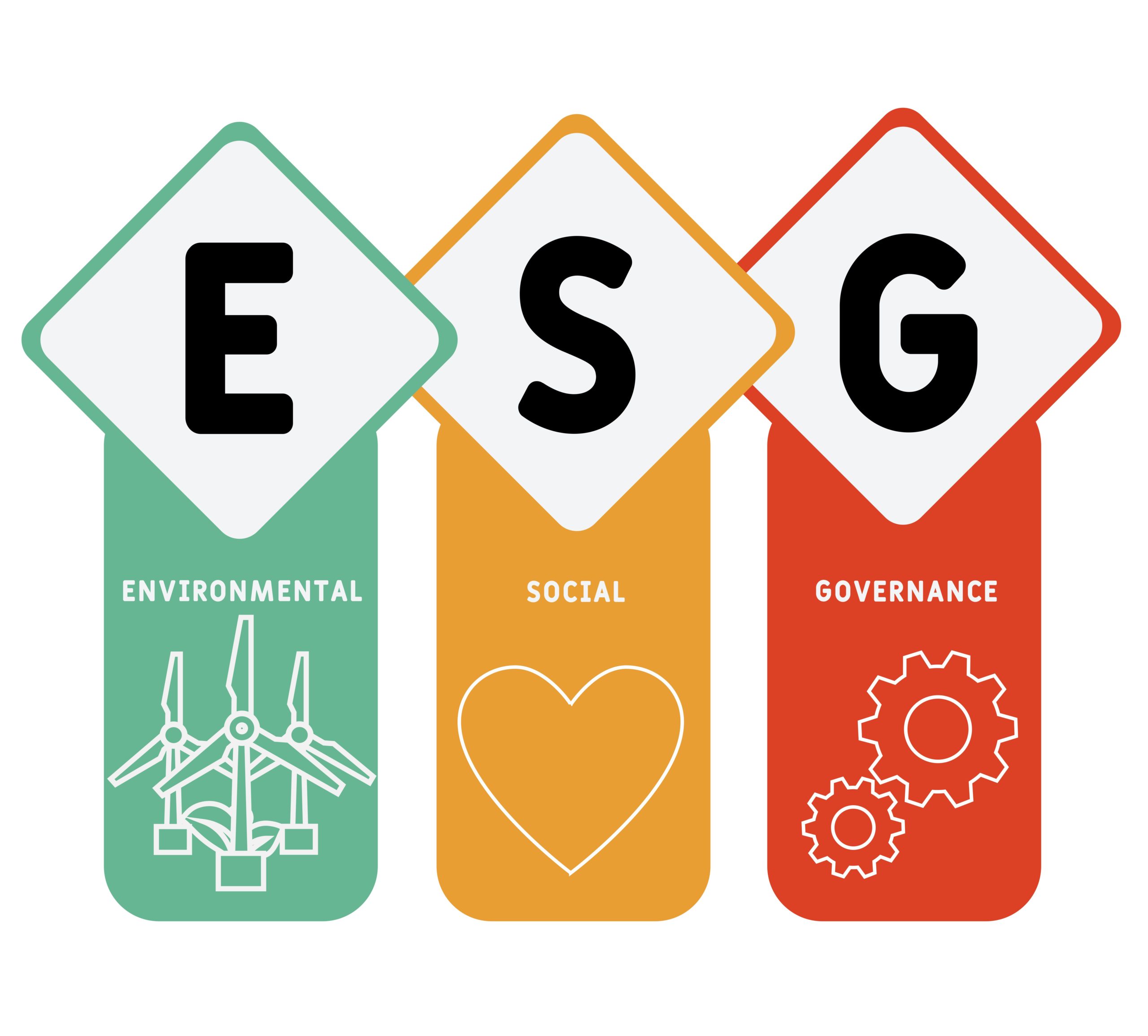 ESG investing