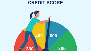 Improve Your Credit Score